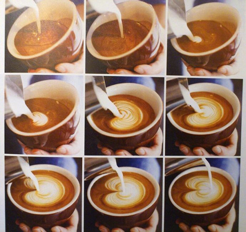 咖啡与牛奶融合方式