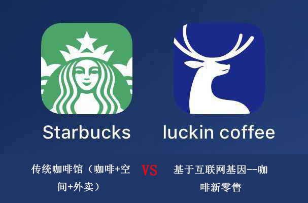 新零售升级,塞纳左岸咖啡加盟投资走向分析报告